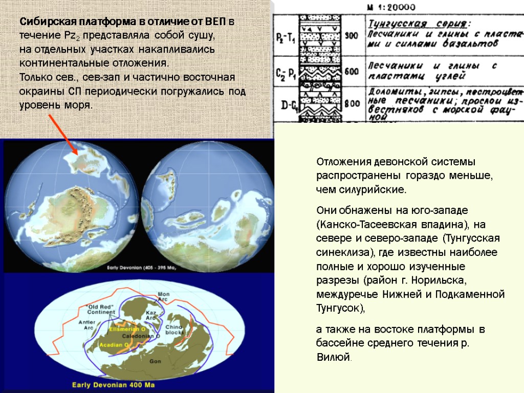 Сибирская платформа в отличие от ВЕП в течение Pz2 представляла собой сушу, на отдельных